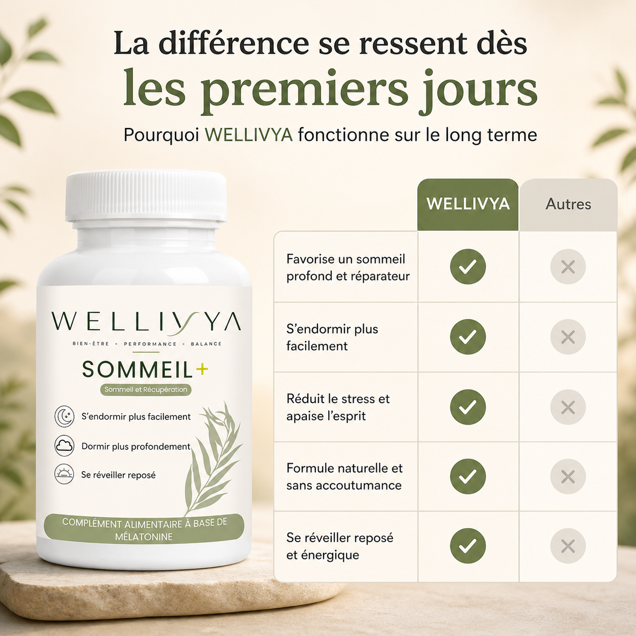 WELLIVYA SOMMEIL+